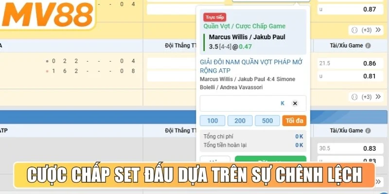 Cược chấp set đấu dựa trên sự chênh lệch đẳng cấp chuyên môn