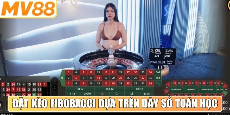Bí quyết đặt kèo Fibobacci dựa trên dãy số toán học hiện nay