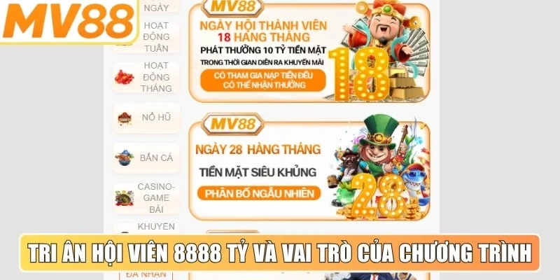 Tri ân hội viên 8888 tỷ và vai trò xuyên suốt của chương trình 