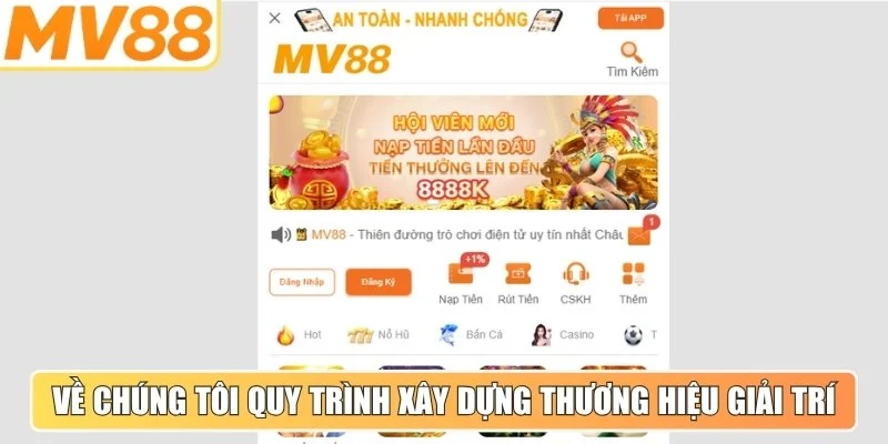 Về chúng tôi quy trình xây dựng thương hiệu giải trí trực tuyến