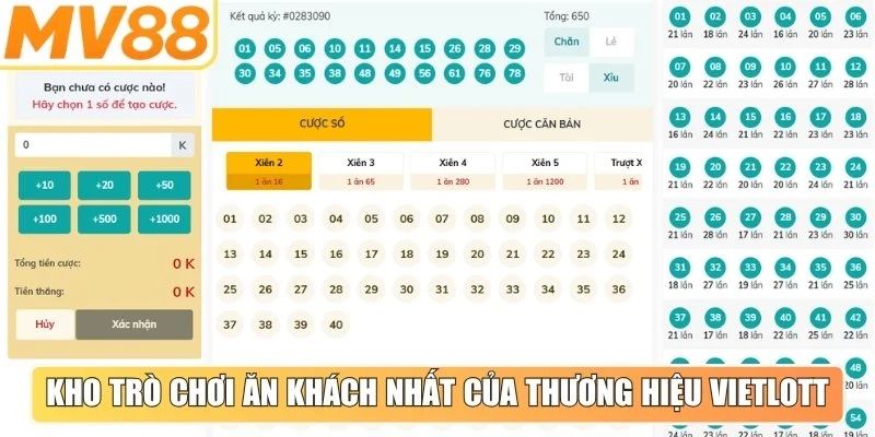 Kho trò chơi ăn khách nhất của thương hiệu Vietlott hiện nay